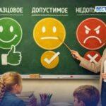 По 30-балльной шкале. Порядок оценки поведения школьников утвердило Минпросвещения