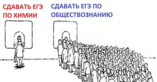 Рисунок: pikabu.ru